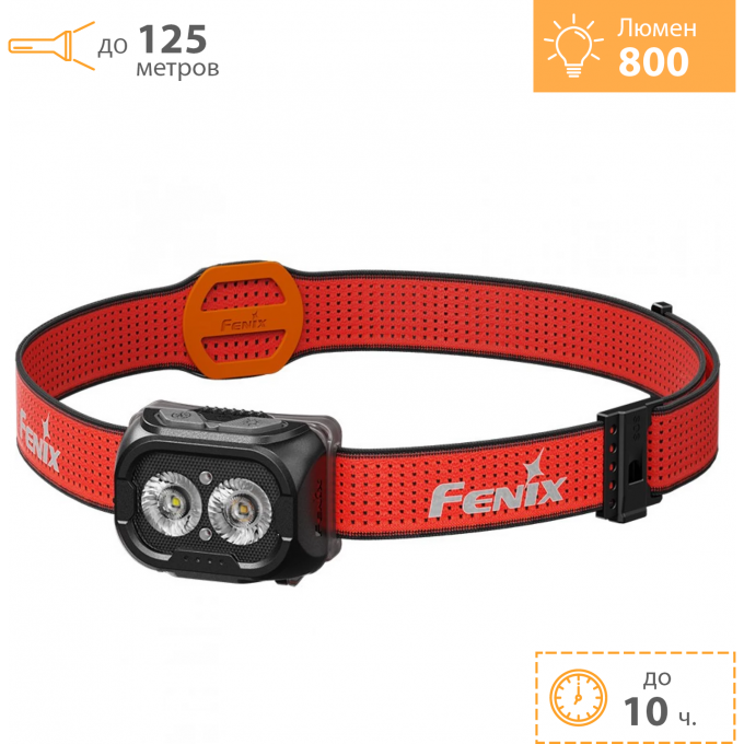 Фонарь налобный FENIX HL18R-T V2.0 черный HL18R-TV20bk